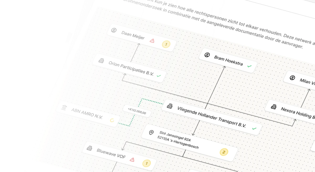 Integrity screenshot